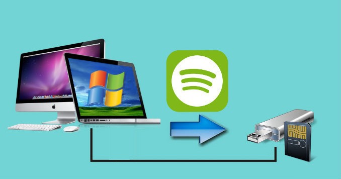 Spotify download songs to sd cards